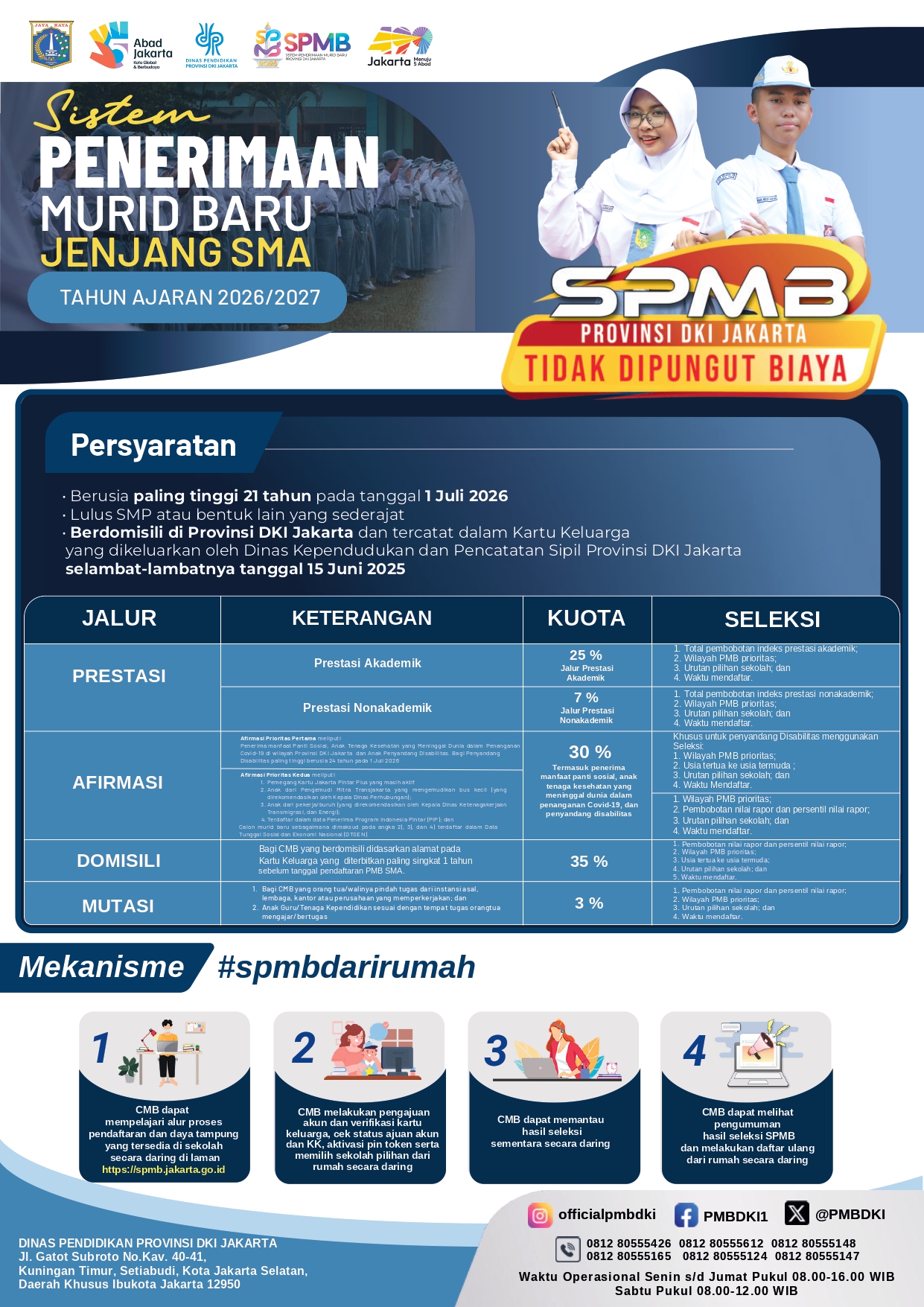 sma page 0001